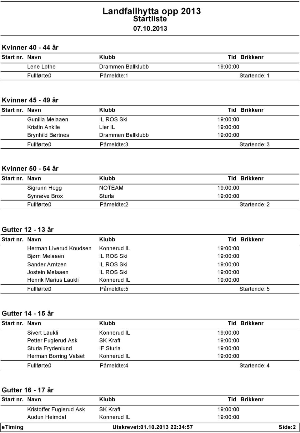 ROS Ski 19:00:00 Jostein Melaaen IL ROS Ski 19:00:00 Henrik Marius Laukli Konnerud IL 19:00:00 Gutter 14-15 år Sivert Laukli Konnerud IL 19:00:00 Petter Fuglerud Ask SK Kraft 19:00:00 Sturla