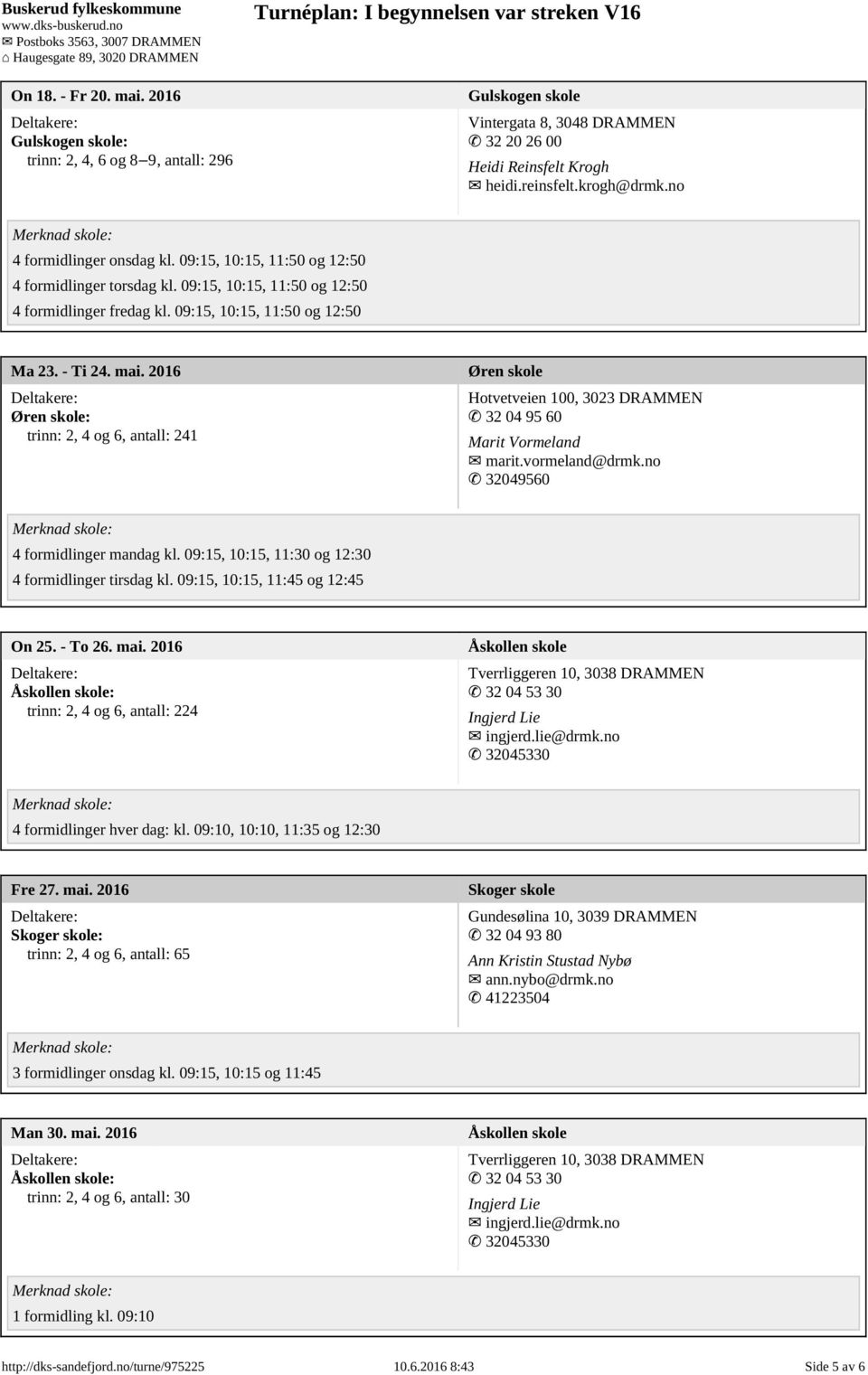 2016 Øren skole: trinn: 2, 4 og 6, antall: 241 Øren skole Hotvetveien 100, 3023 DRAMMEN 32 04 95 60 Marit Vormeland marit.vormeland@drmk.no 32049560 4 formidlinger mandag kl.