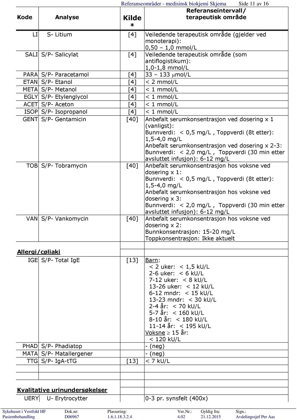 Gentamicin [40] Anbefalt serumkonsentrasjon ved dosering x 1 (vanligst): Bunnverdi: < 0,5 mg/l, Toppverdi (8t etter): 1,5-4,0 mg/l Anbefalt serumkonsentrasjon ved dosering x 2-3: Bunnverdi: < 2,0