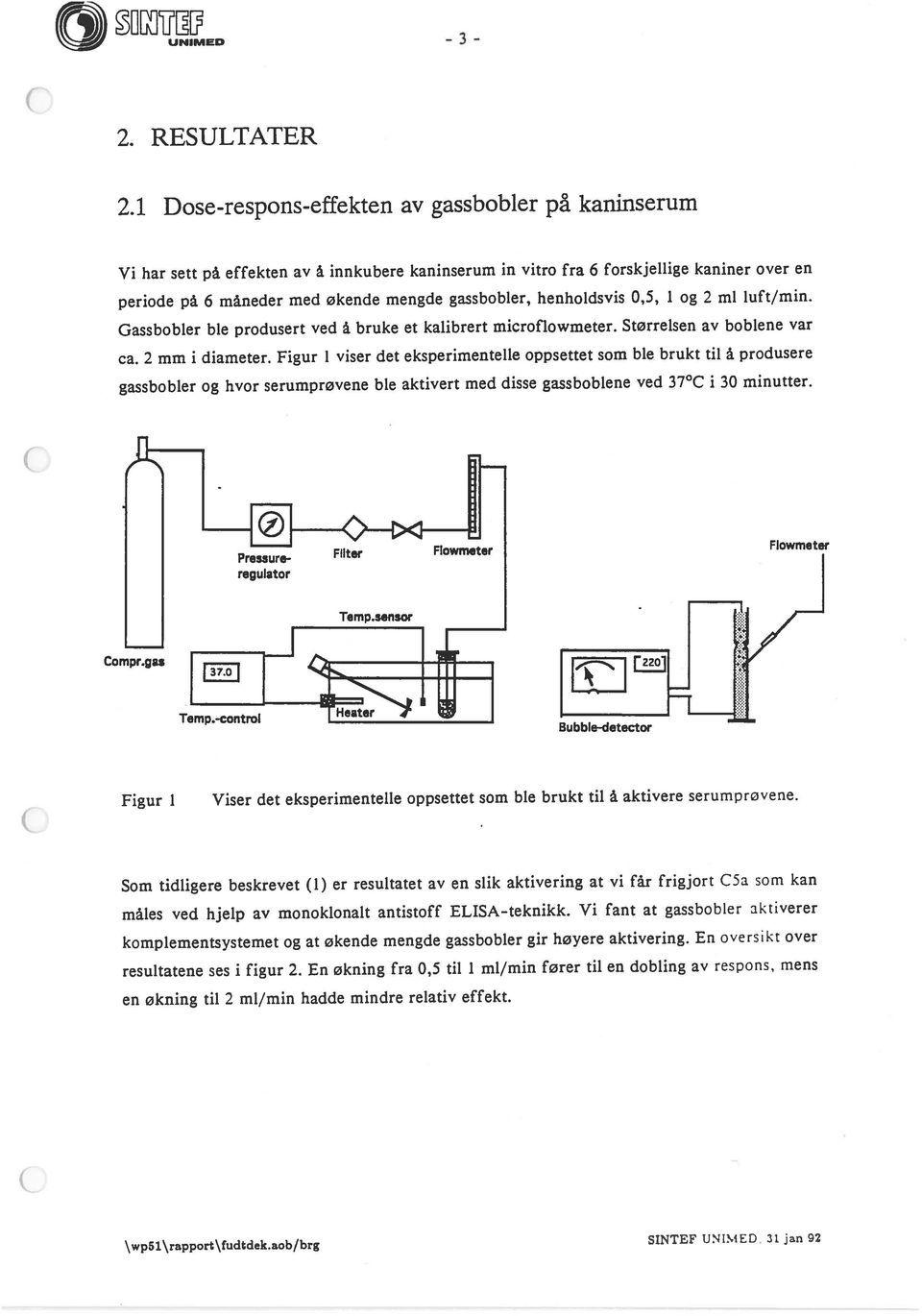 oppsettet som ble brukt til å aktivere serumprøvene. \wp5l\rapport\tudtdek.aob/brg SINTEF UNIMED. 3 jan92 måles ved hjelp av monoklonalt antistoff ELISA-teknikk.