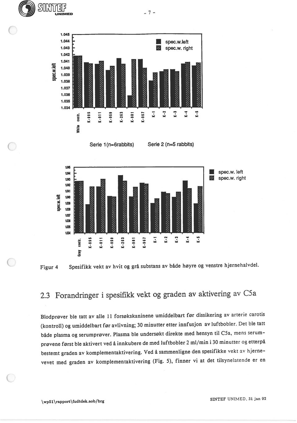 aob/brg SINTEF UNIMED, 31 jan 92 Blodprøver ble tatt av alle li forsøkskaninene umiddelbart før dissikering av arterie arotis (kontroll) og umiddelbart før avlivning; 30 minutter etter innfusjon av