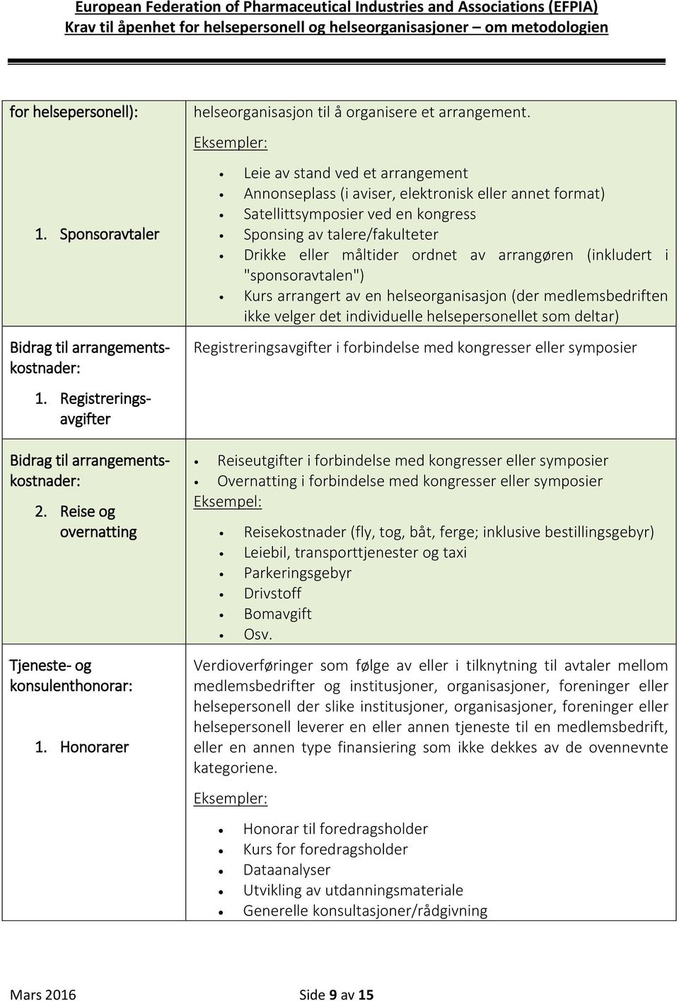 Eksempler: Leie av stand ved et arrangement Annonseplass (i aviser, elektronisk eller annet format) Satellittsymposier ved en kongress Sponsing av talere/fakulteter Drikke eller måltider ordnet av