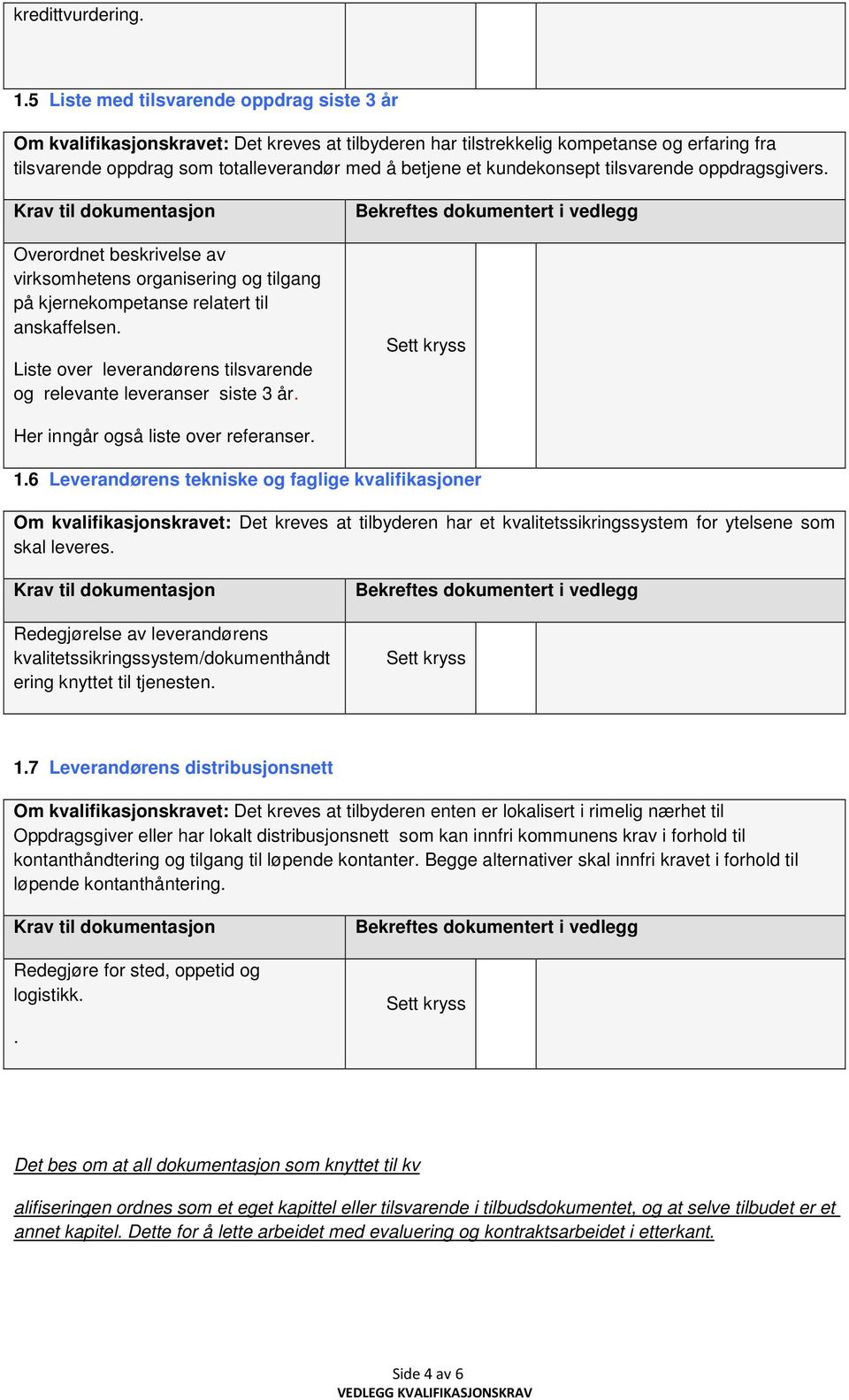 kundekonsept tilsvarende oppdragsgivers. Overordnet beskrivelse av virksomhetens organisering og tilgang på kjernekompetanse relatert til anskaffelsen.