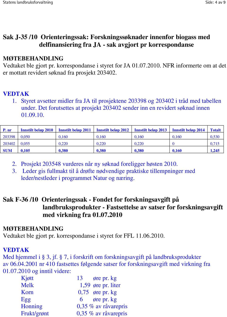 Styret avsetter midler fra JA til prosjektene 203398 og 203402 i tråd med tabellen under. Det forutsettes at prosjekt 203402 sender inn en revidert søknad innen 01.09.10. P.