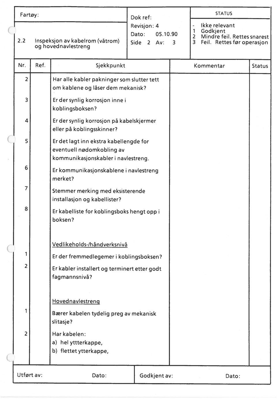 3 Er der synlig korrosjon inne i Utført av: Dato: Godkjent av: Dato: Hovednavlestreng fagmannsnivå? Stemmer merking med eksisterende boksen?