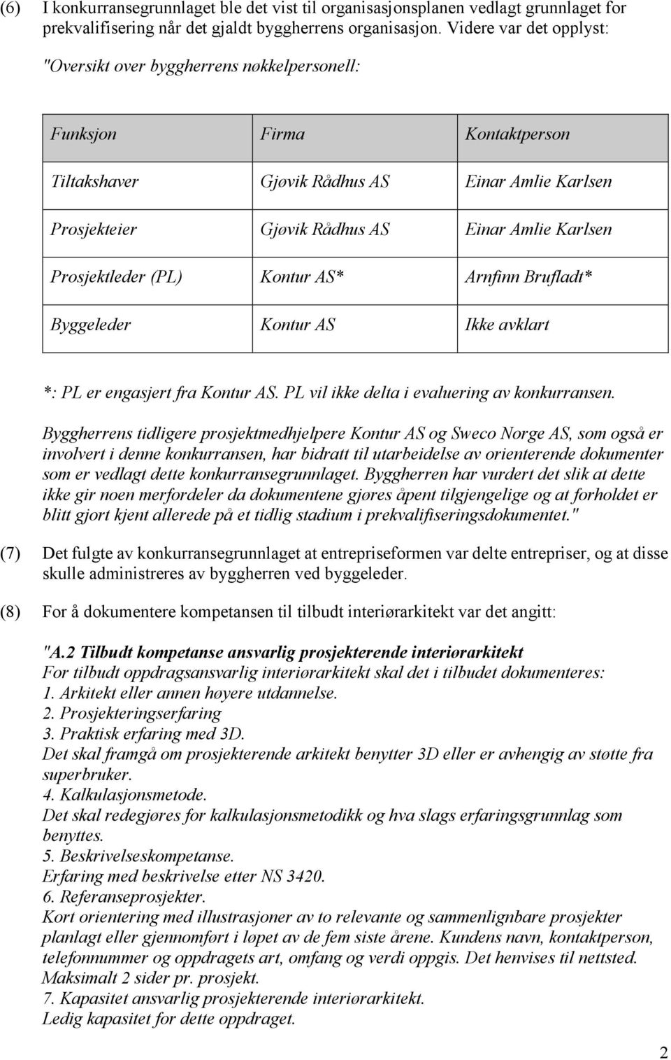 Prosjektleder (PL) Kontur AS* Arnfinn Brufladt* Byggeleder Kontur AS Ikke avklart *: PL er engasjert fra Kontur AS. PL vil ikke delta i evaluering av konkurransen.