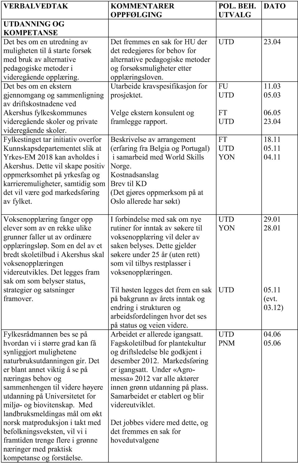 Fylkestingettar initiativ overfor Kunnskapsdepartementet slik at Yrkes-EM 2018kanavholdesi Akershus.