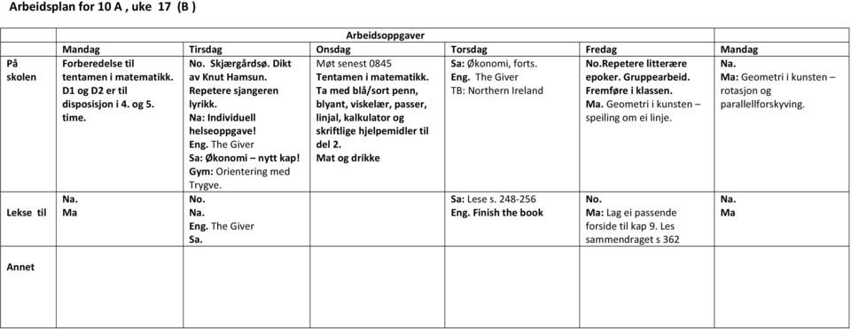 Na: Individuell helseoppgave! Sa: Økonomi nytt kap! Gym: Orientering med Trygve. Sa. Møt senest 0845 Tentamen i matematikk.