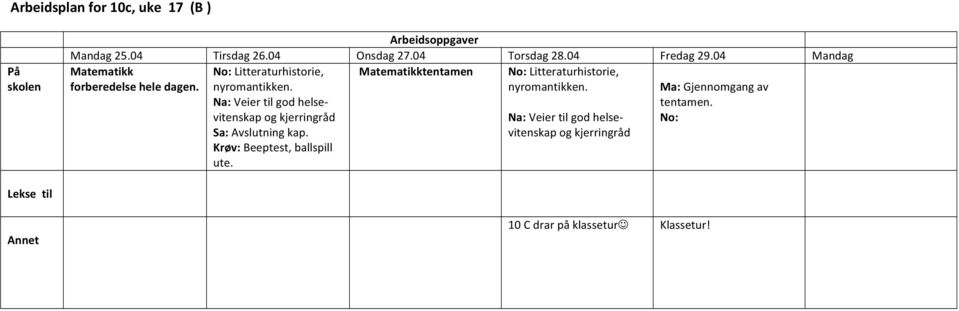 Litteraturhistorie, nyromantikken. Na: Veier til god helse- vitenskap og kjerringråd Sa: Avslutning kap.