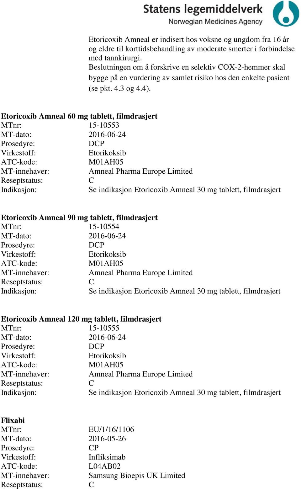 Etoricoxib Amneal 60 mg tablett, filmdrasjert MTnr: 15-10553 MT-dato: 2016-06-24 DP Etorikoksib M01AH05 Amneal Pharma Europe Limited Se indikasjon Etoricoxib Amneal 30 mg tablett, filmdrasjert