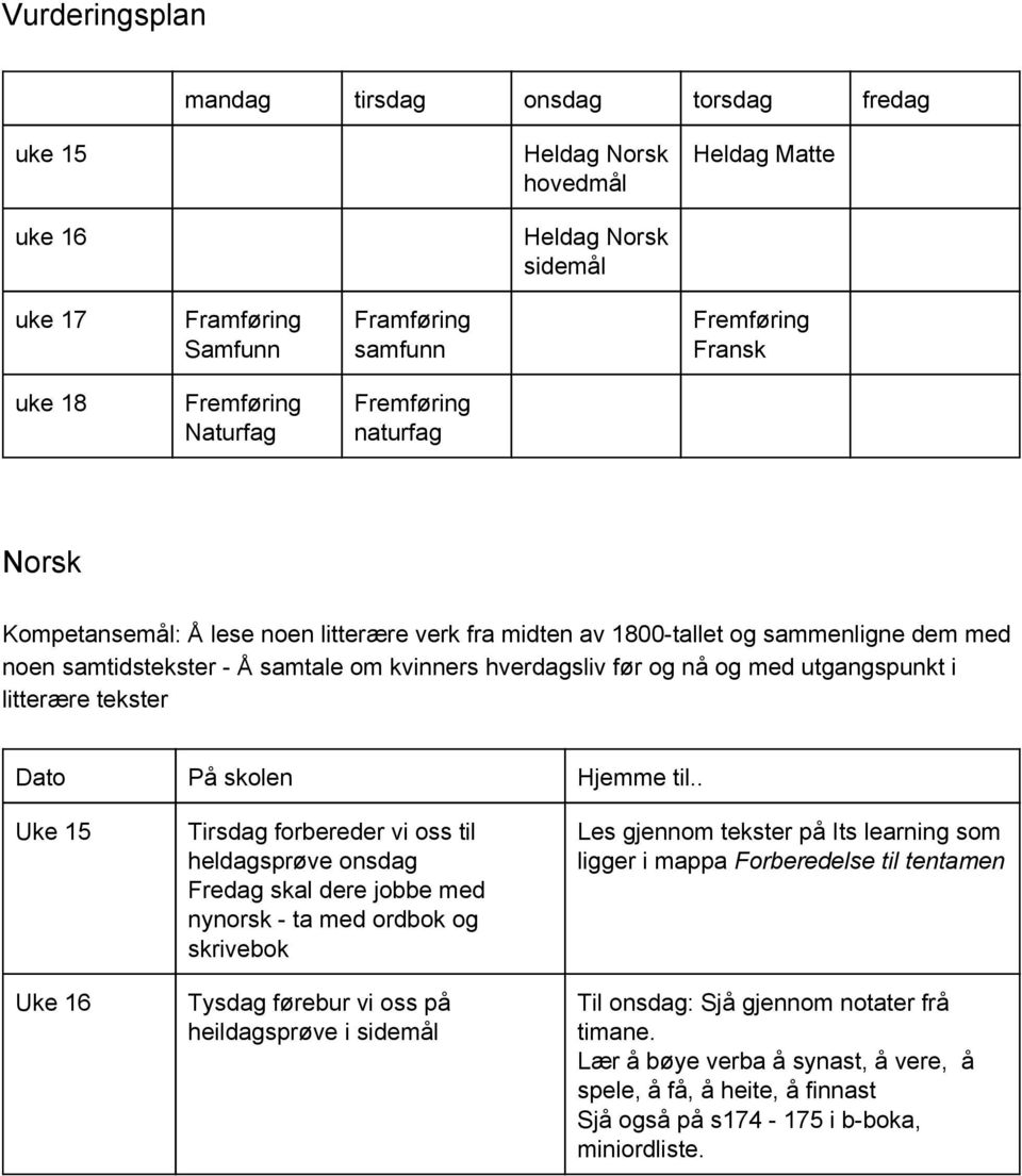 nå og med utgangspunkt i litterære tekster Uke 15 Uke 16 Tirsdag forbereder vi oss til heldagsprøve onsdag Fredag skal dere jobbe med nynorsk ta med ordbok og skrivebok Tysdag førebur vi oss på