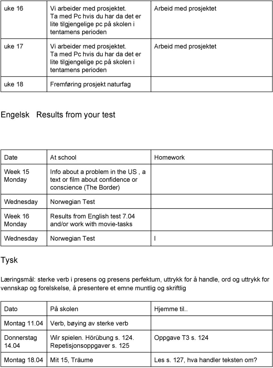 school Homework Week 15 Monday Wednesday Week 16 Monday Info about a problem in the US, a text or film about confidence or conscience (The Border) Norwegian Test Results from English test 7.