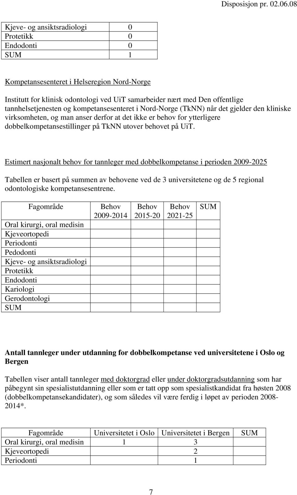 Estimert nasjonalt behov for tannleger med dobbelkompetanse i perioden 2009-2025 Tabellen er basert på summen av behovene ved de 3 universitetene og de 5 regional odontologiske kompetansesentrene.