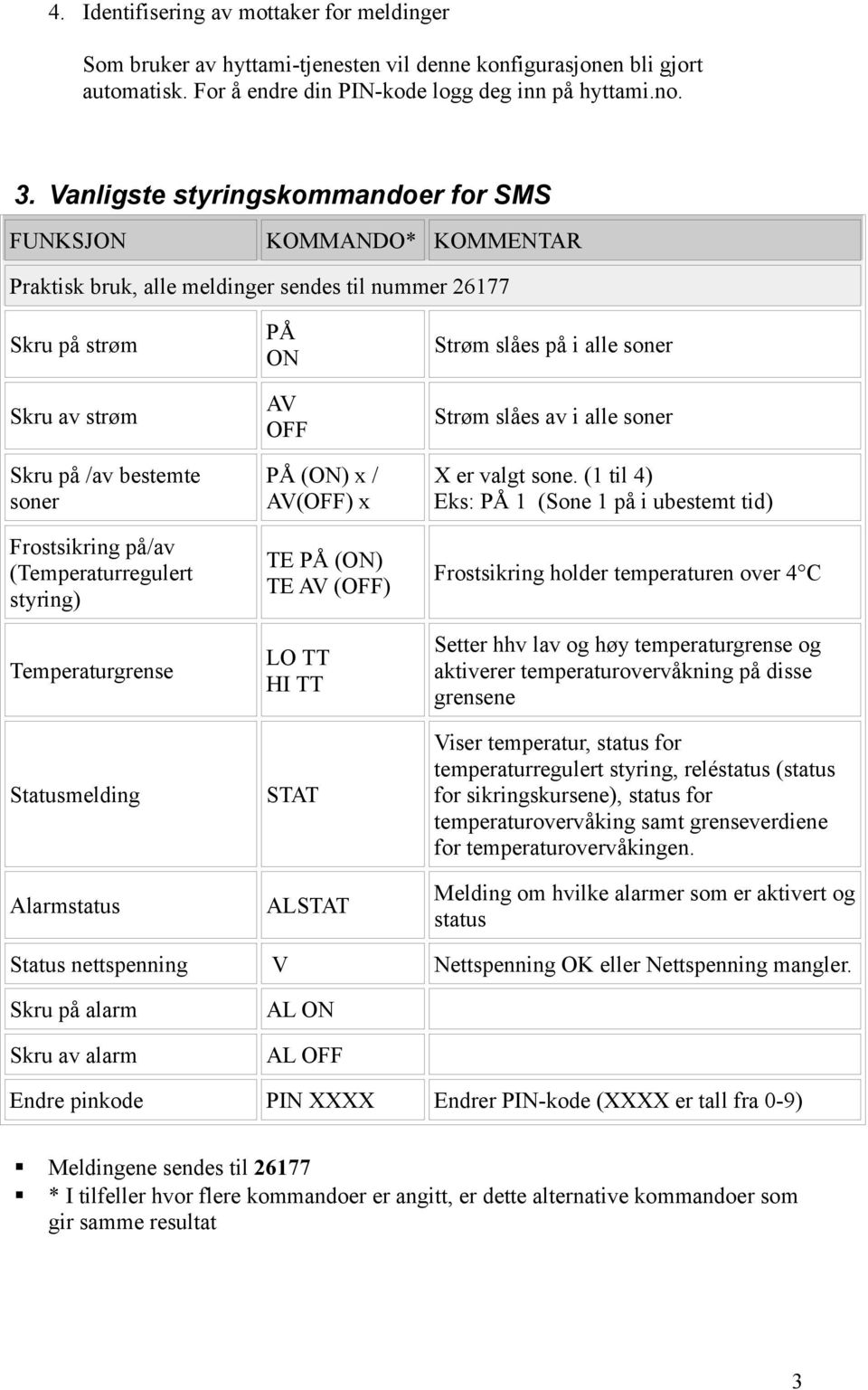 (Temperaturregulert styring) Temperaturgrense Statusmelding Alarmstatus PÅ ON AV OFF PÅ (ON) x / AV(OFF) x TE PÅ (ON) TE AV (OFF) LO TT HI TT STAT ALSTAT Strøm slåes på i alle soner Strøm slåes av i