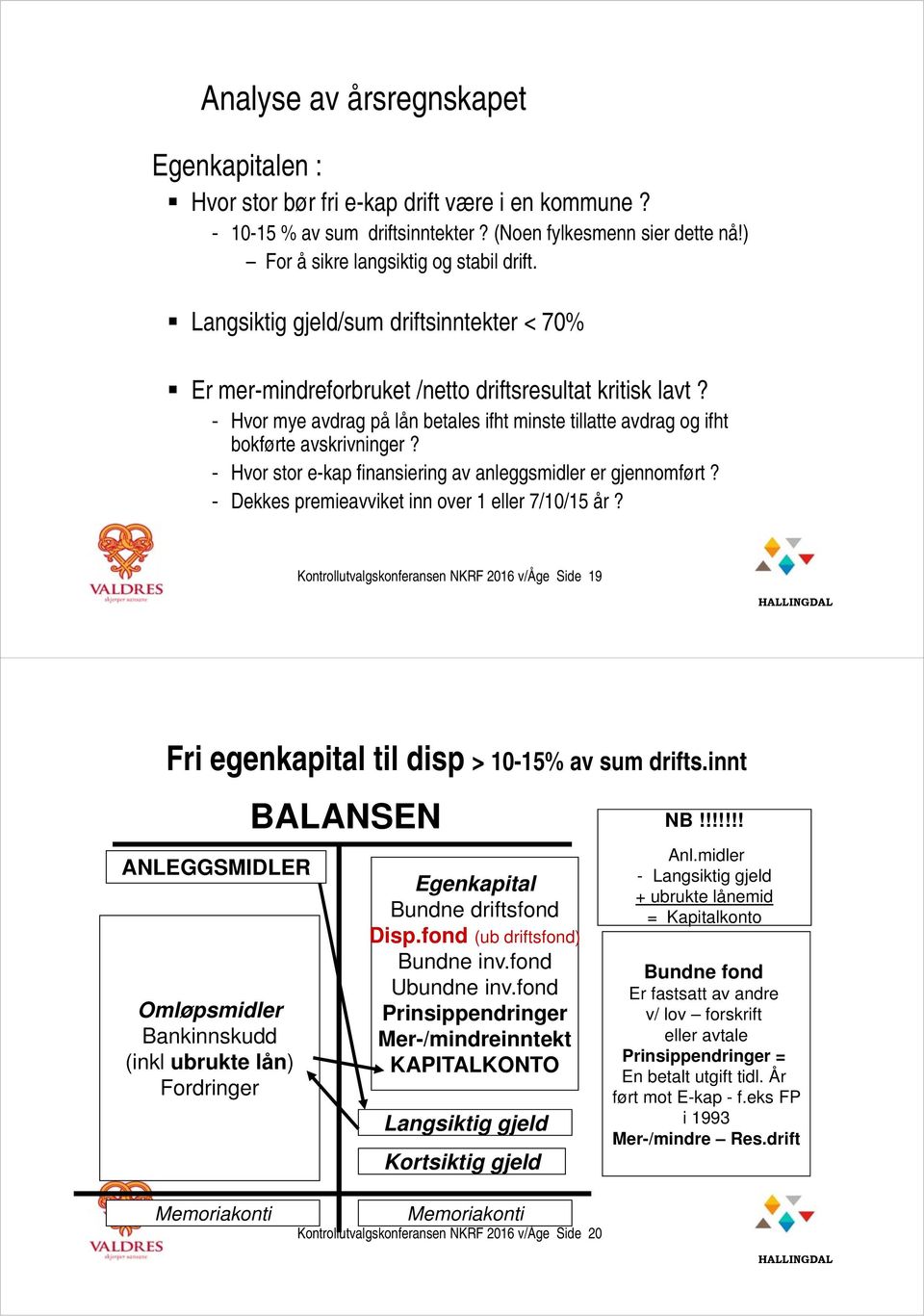 - Hvor stor e-kap finansiering av anleggsmidler er gjennomført? - Dekkes premieavviket inn over 1 eller 7/10/15 år?