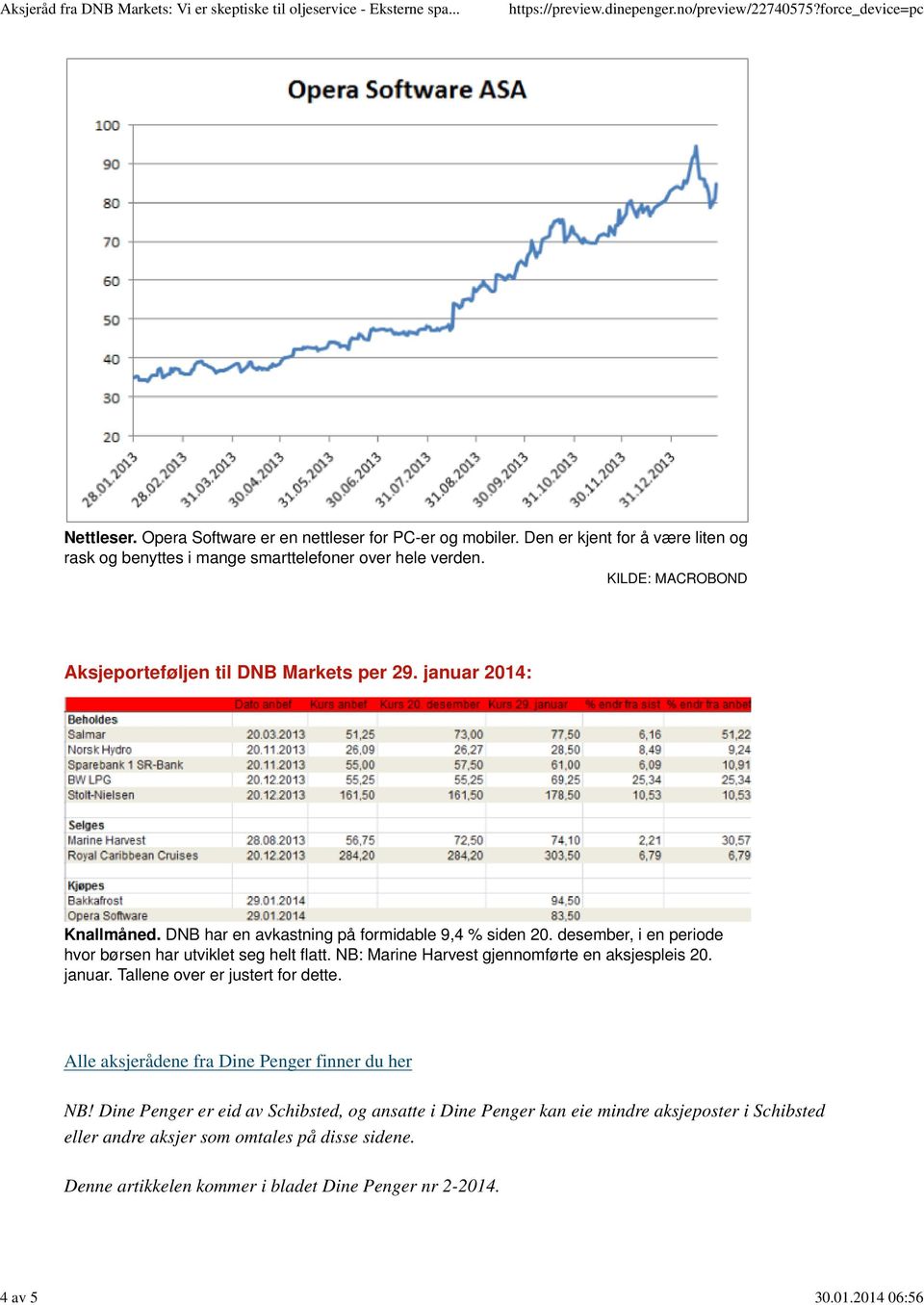 KILDE: MACROBOND Aksjeporteføljen til DNB Markets per 29. januar 2014: Knallmåned. DNB har en avkastning på formidable 9,4 % siden 20. desember, i en periode hvor børsen har utviklet seg helt flatt.