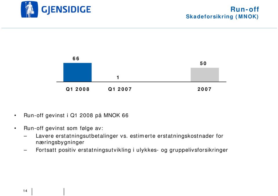 erstatningsutbetalinger vs.