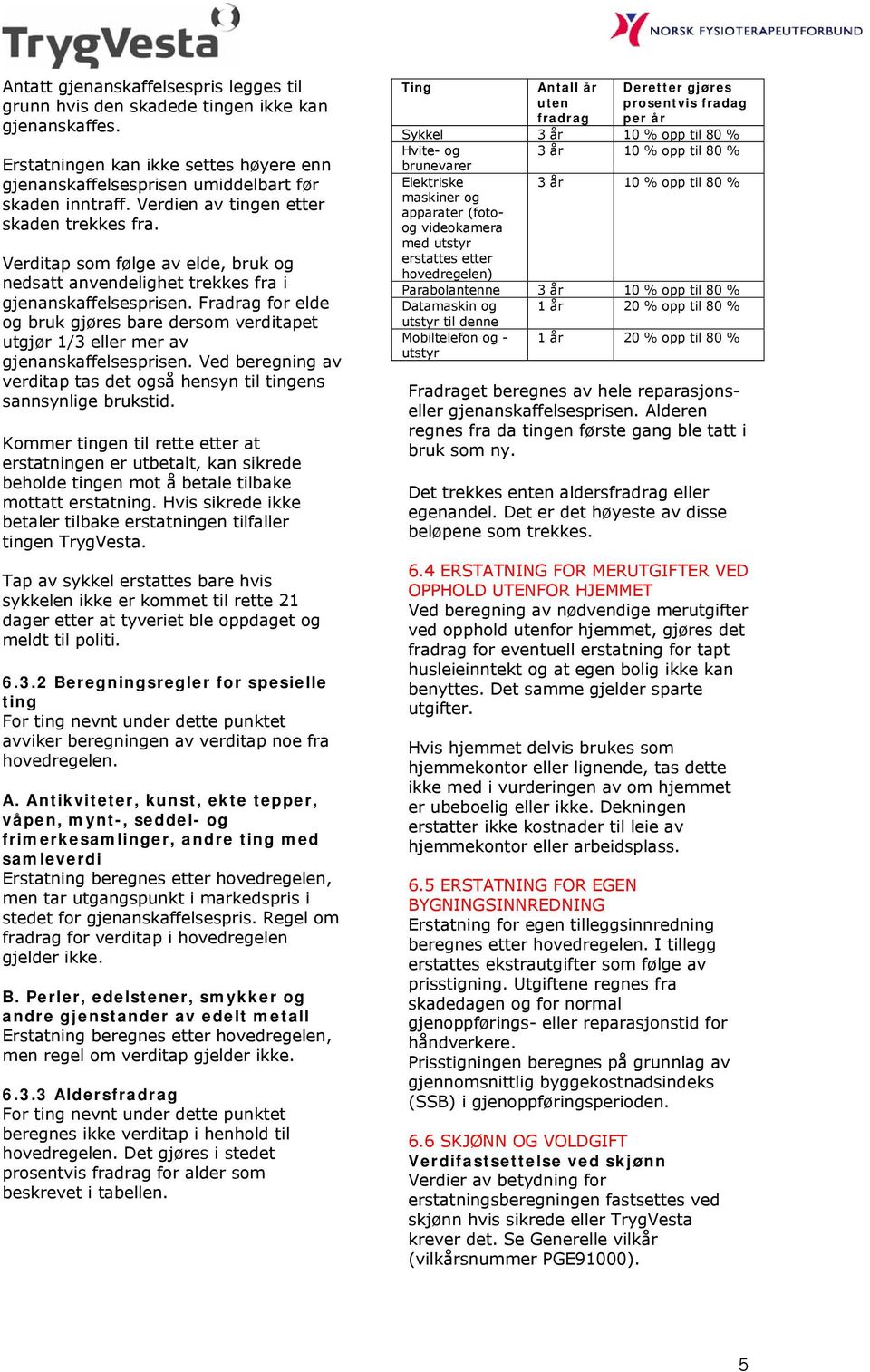 Fradrag for elde og bruk gjøres bare dersom verditapet utgjør 1/3 eller mer av gjenanskaffelsesprisen. Ved beregning av verditap tas det også hensyn til tingens sannsynlige brukstid.