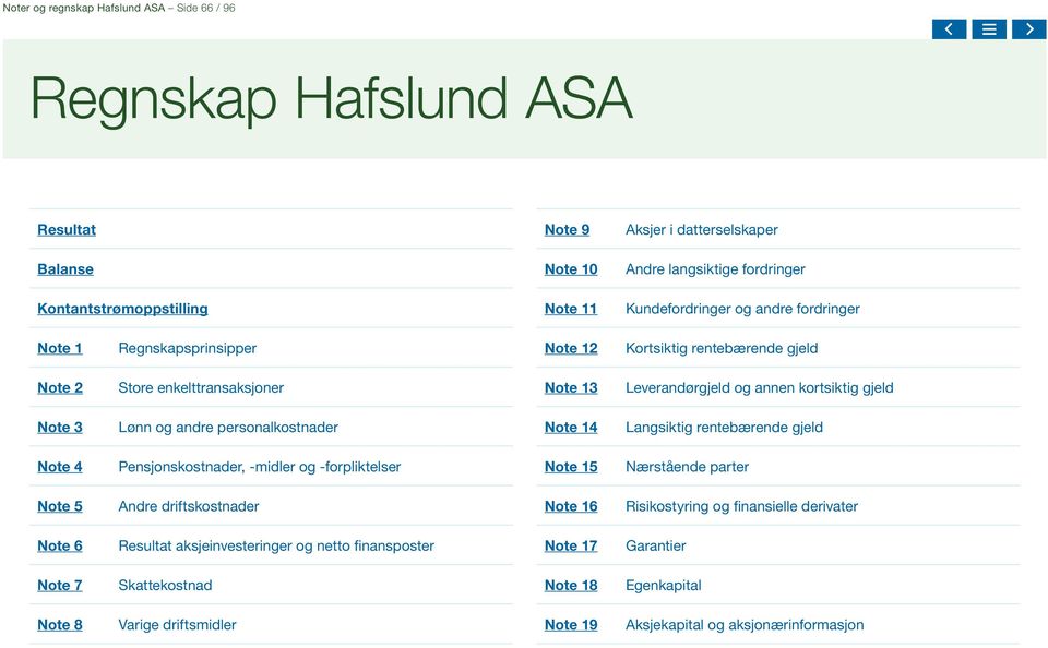 kortsiktig gjeld Note 3 Lønn og andre personalkostnader Note 14 Langsiktig rentebærende gjeld Note 4 Pensjonskostnader, -midler og -forpliktelser Note 15 Nærstående parter Note 5 Andre