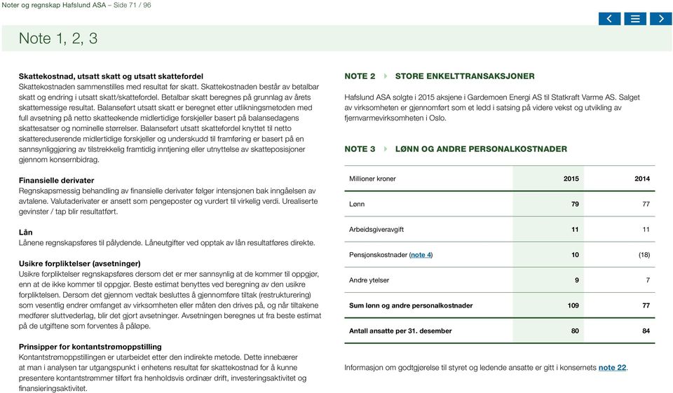 Balanseført utsatt skatt er beregnet etter utlikningsmetoden med full avsetning på netto skatteøkende midlertidige forskjeller basert på balansedagens skattesatser og nominelle størrelser.