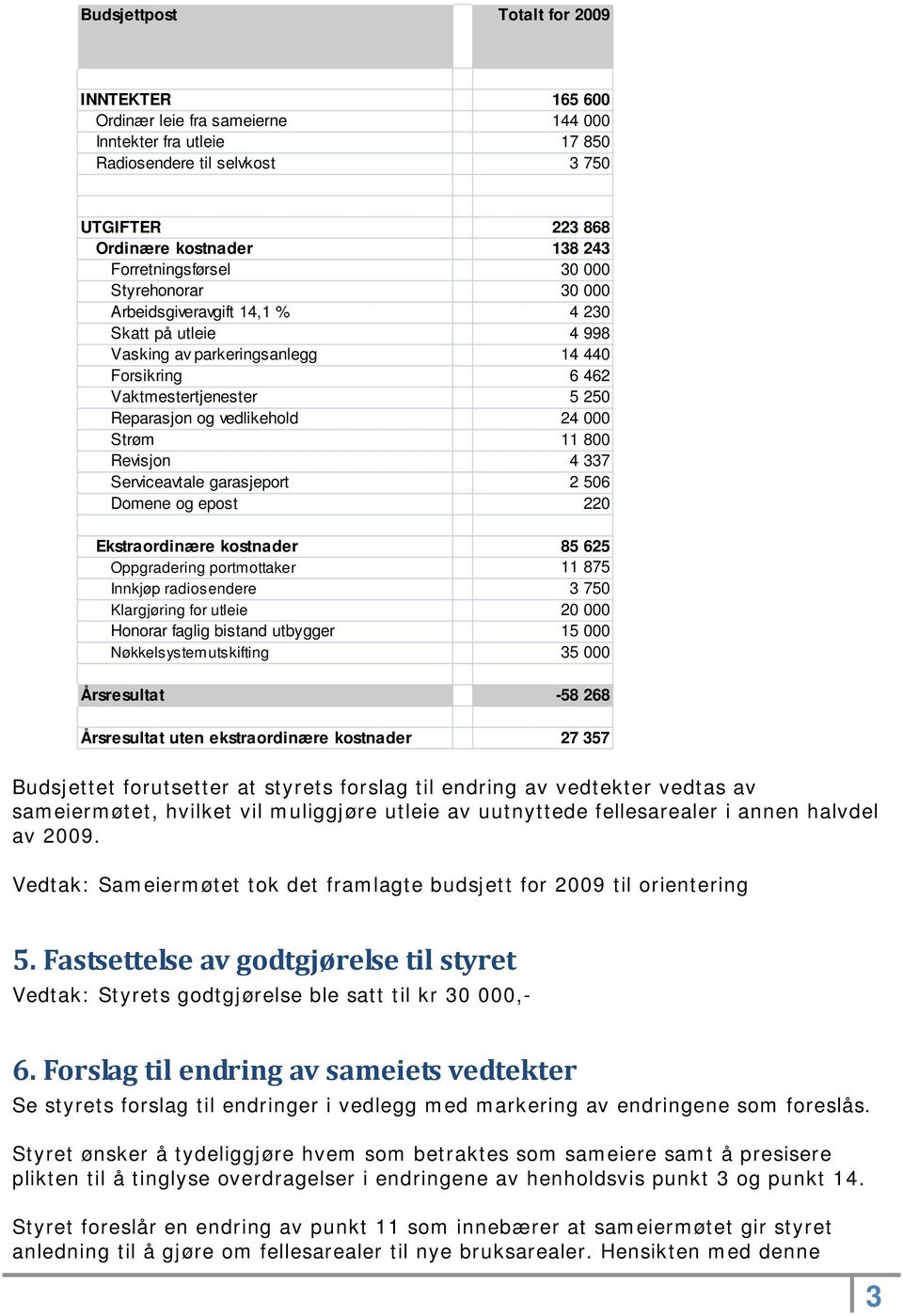 vedlikehold 24 000 Strøm 11 800 Revisjon 4 337 Serviceavtale garasjeport 2 506 Domene og epost 220 Ekstraordinære kostnader 85 625 Oppgradering portmottaker 11 875 Innkjøp radiosendere 3 750