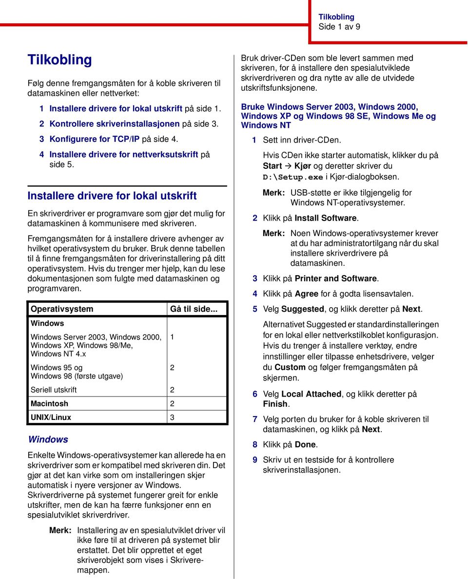 Installere drivere for lokal utskrift En skriverdriver er programvare som gjør det mulig for datamaskinen å kommunisere med skriveren.