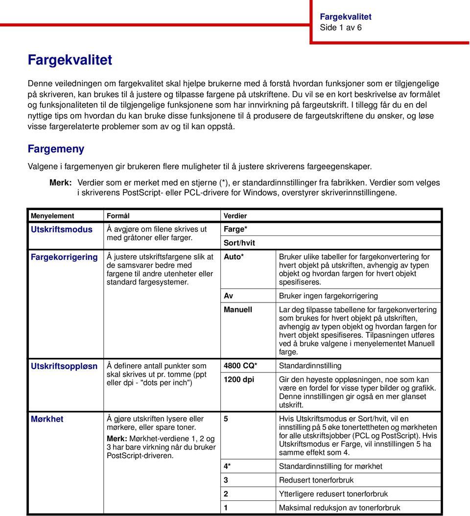 I tillegg får du en del nyttige tips om hvordan du kan bruke disse funksjonene til å produsere de fargeutskriftene du ønsker, og løse visse fargerelaterte problemer som av og til kan oppstå.