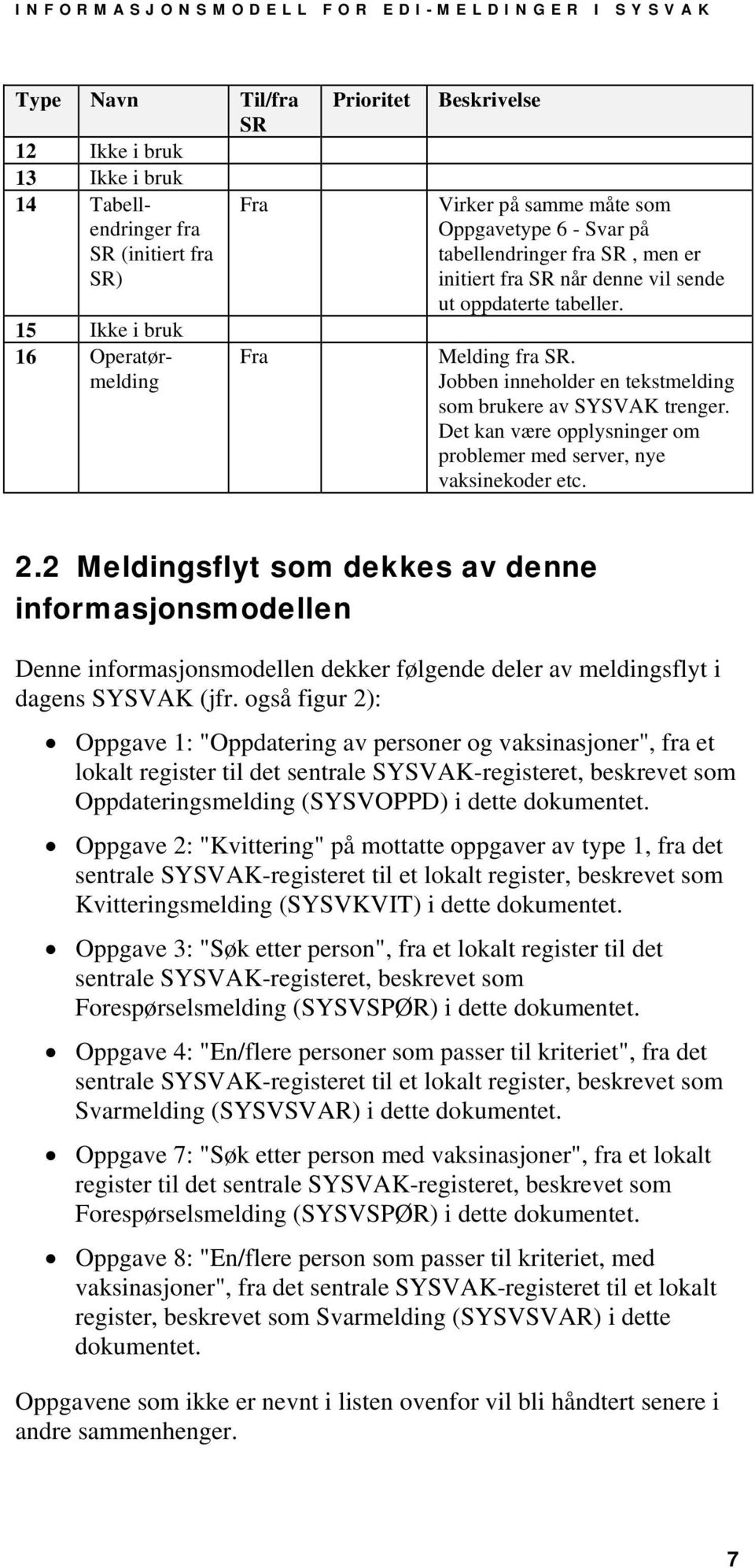 Jobben inneholder en tekstmelding som brukere av SYSVAK trenger. Det kan være opplysninger om problemer med server, nye vaksinekoder etc. 2.