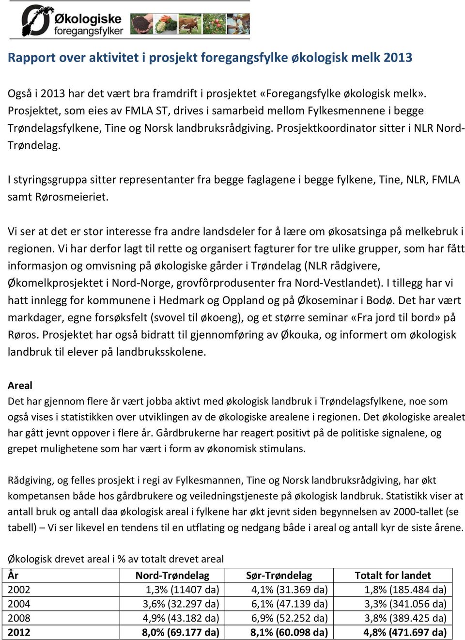 I styringsgruppa sitter representanter fra begge faglagene i begge fylkene, Tine, NLR, FMLA samt Rørosmeieriet.