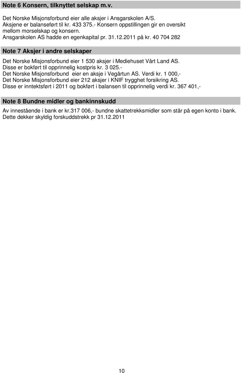 40 704 282 Note 7 Aksjer i andre selskaper Det Norske Misjonsforbund eier 1 530 aksjer i Mediehuset Vårt Land AS. Disse er bokført til opprinnelig kostpris kr. 3 025.