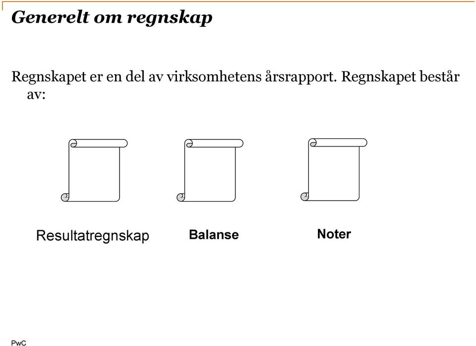 virksomhetens årsrapport.