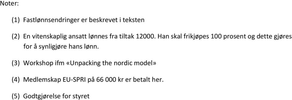 Han skal frikjøpes 100 prosent og dette gjøres for å synligjøre hans lønn.