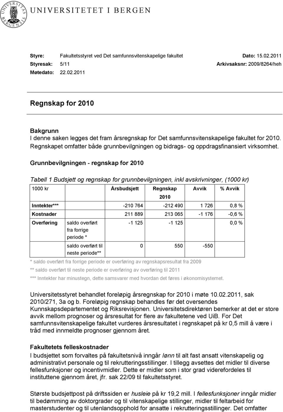 Regnskapet omfatter både grunnbevilgningen og bidrags- og oppdragsfinansiert virksomhet.