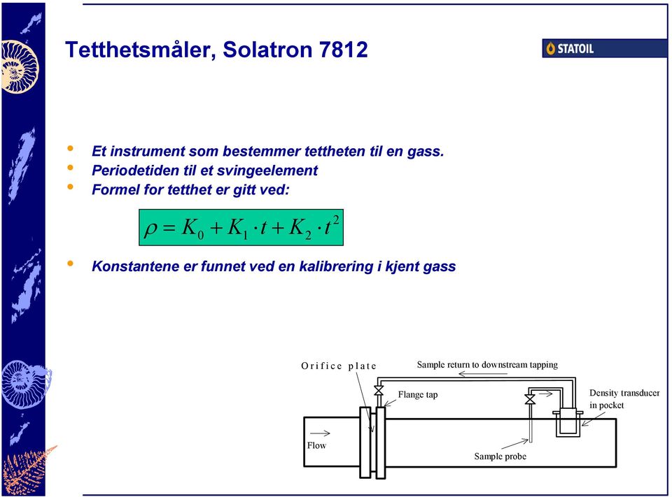 + K2 t Konstantene er funnet ved en kalibrering i kjent gass Orifice plate Sample