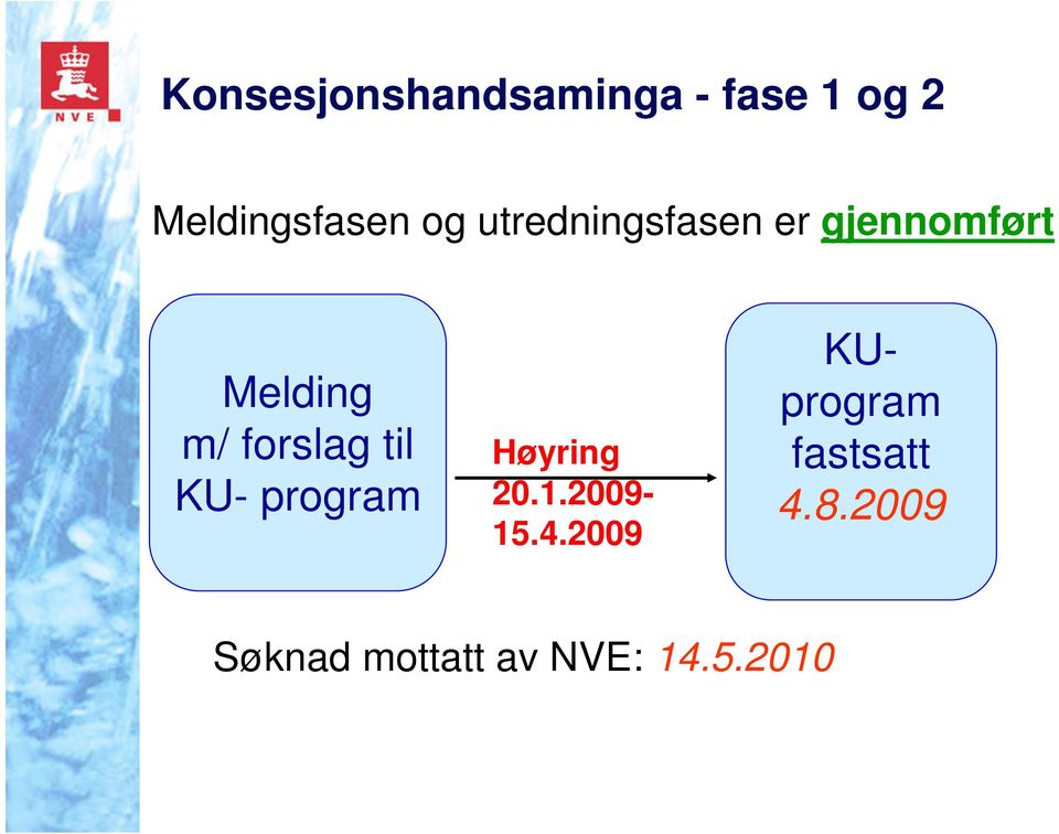 forslag til KU- program Høyring 20.1.2009-15.4.