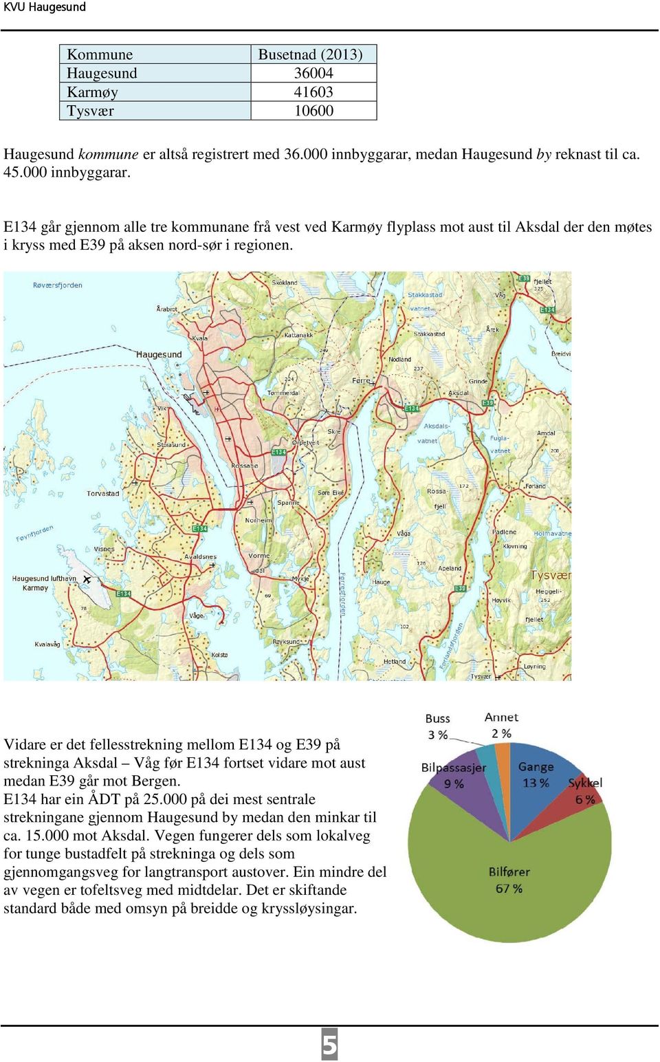 Vidare er det fellesstrekning mellom E134 og E39 på strekninga Aksdal Våg før E134 fortset vidare mot aust medan E39 går mot Bergen. E134 har ein ÅDT på 25.
