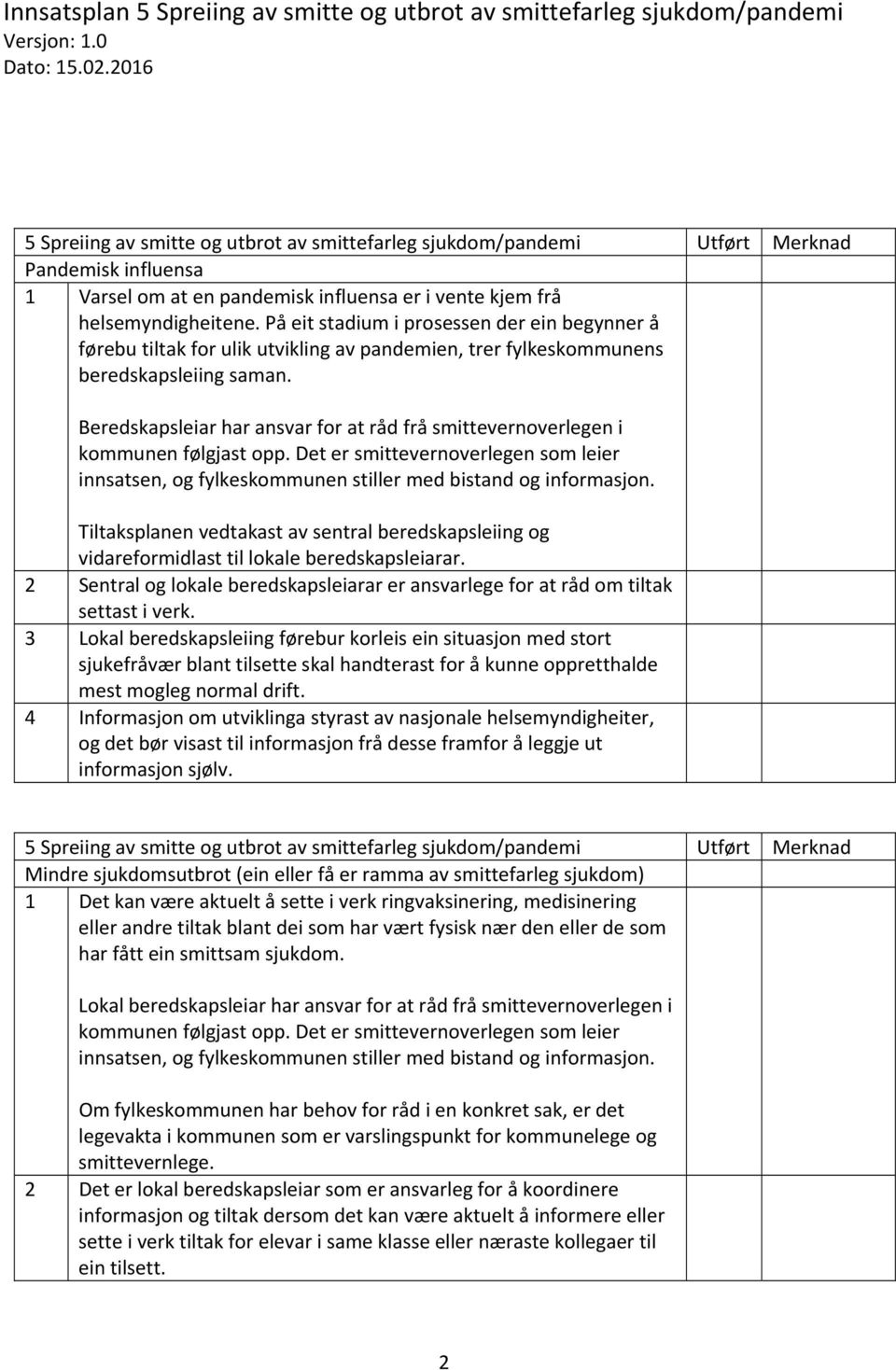 Beredskapsleiar har ansvar for at råd frå smittevernoverlegen i kommunen følgjast opp. Det er smittevernoverlegen som leier innsatsen, og fylkeskommunen stiller med bistand og informasjon.