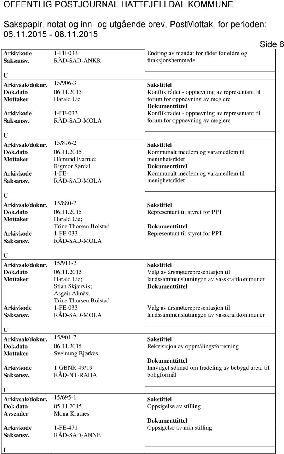 meglere Arkivsak/doknr. 15/876-2 Sakstittel Dok.dato 06.11.