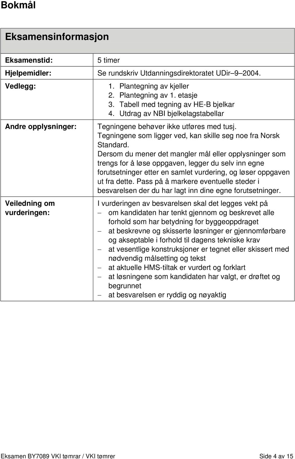 Tegningene som ligger ved, kan skille seg noe fra Norsk Standard.