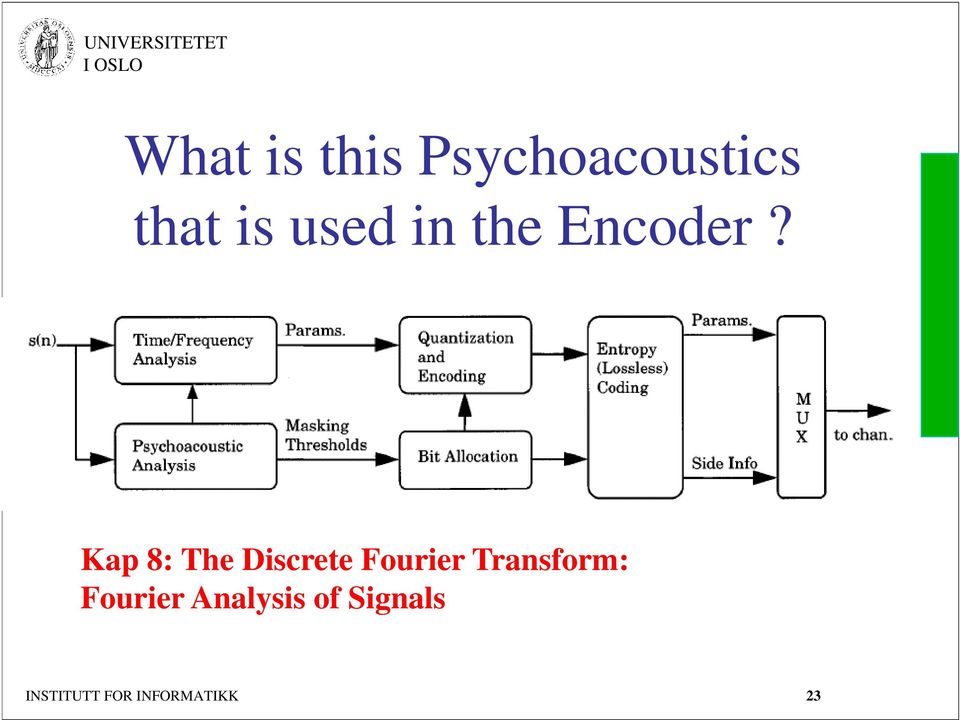 Kap 8: The Discrete Fourier Transform: