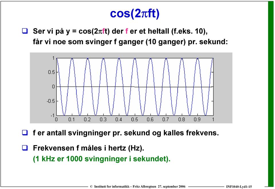 sekund: f er antall svingninger pr. sekund og kalles frekvens.