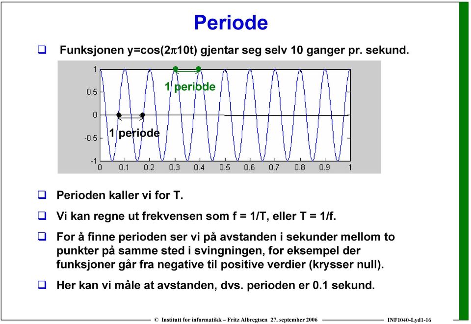 For å finne perioden ser vi på avstanden i sekunder mellom to punkter på samme sted i svingningen, for