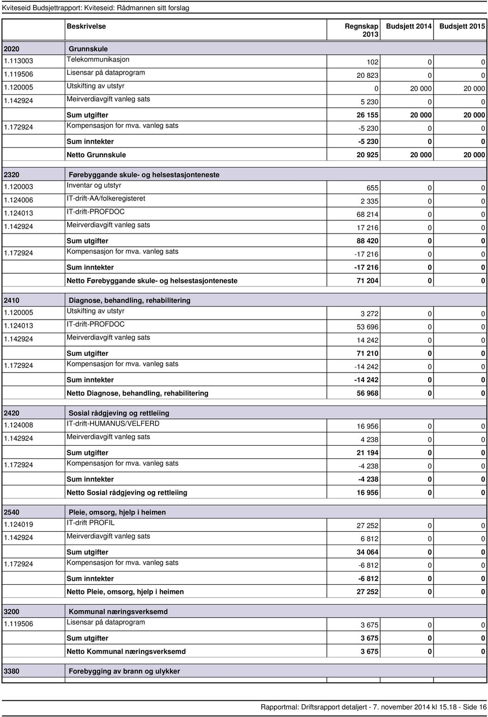 124006 ITdriftAA/folkeregisteret 1.