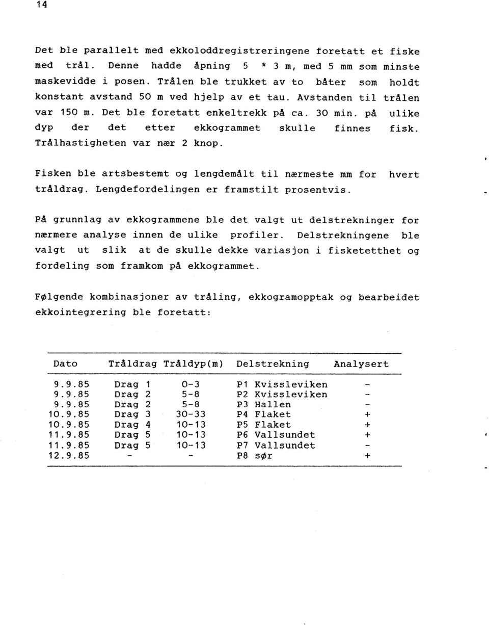 på ulike dyp der det etter ekkogrammet skulle finnes fisk. Trålhastigheten var nær 2 knop. Fisken ble artsbestemt og lengdemålt til nærmeste mm for hvert tråldrag.