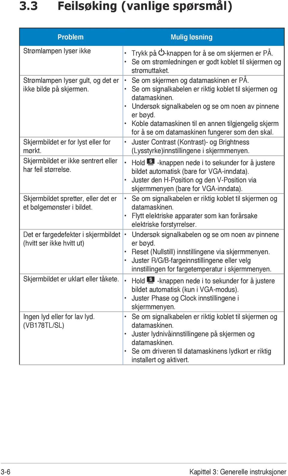 Skjermbildet spretter, eller det er et bølgemønster i bildet. Det er fargedefekter i skjermbildet (hvitt ser ikke hvitt ut) Se om skjermen og datamaskinen er PÅ.