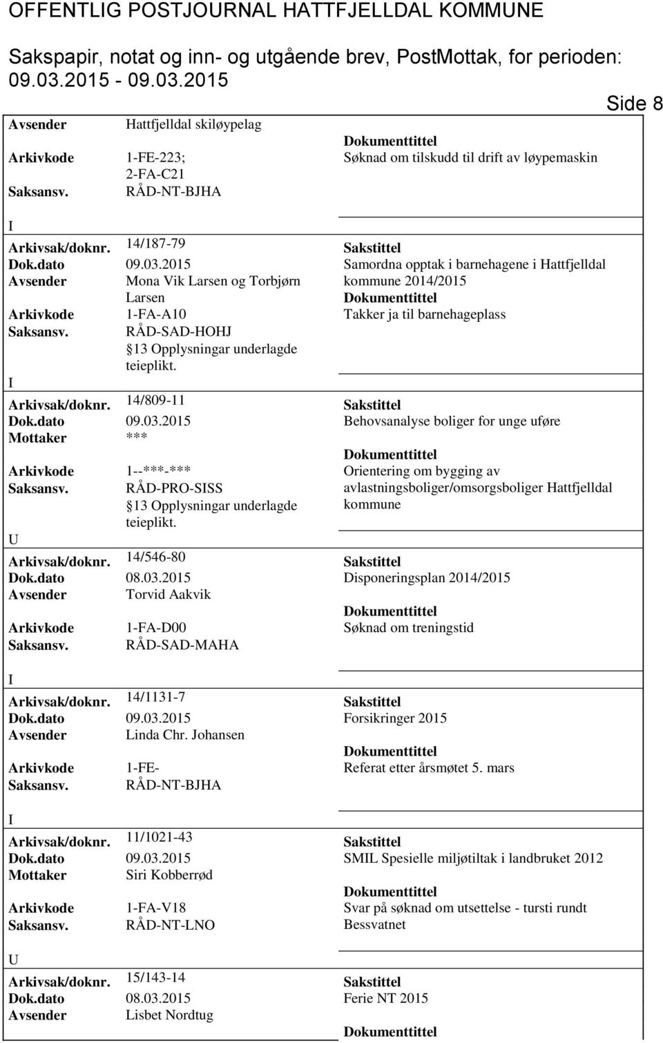 RÅD-SAD-HOHJ Arkivsak/doknr. 14/809-11 Sakstittel Dok.dato 09.03.2015 Behovsanalyse boliger for unge uføre Mottaker *** Arkivkode 1--***-*** Orientering om bygging av Saksansv.