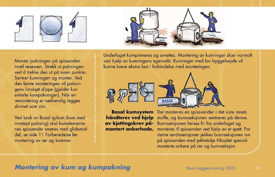 Ved bruk av Basal ig-kum (kum med innstøpt pakning) skal kumelementenes spissender smøres med glidemiddel, se side Forberedelse før montering av rør og kummer. Underlaget komprimeres og avrettes.