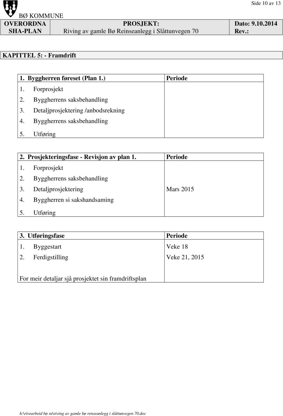 Periode 1. Forprosjekt 2. Byggherrens saksbehandling 3. Detaljprosjektering Mars 2015 4. Byggherren si sakshandsaming 5.