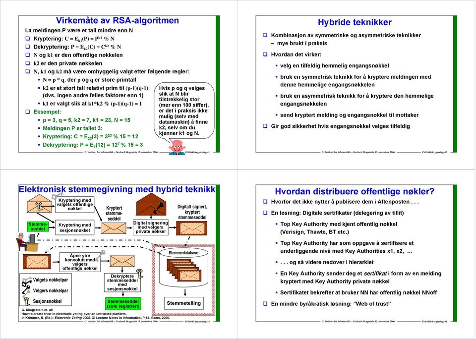 ingen andre felles faktorer enn 1) k1 er valgt slik at k1*k2 % (p-1)(q-1) = 1 Eksempel: p = 3, q = 5, k2 = 7, k1 = 23, N = 15 Meldingen P er tallet 3: Kryptering: C = E 23 (3) = 3 23 % 15 = 12