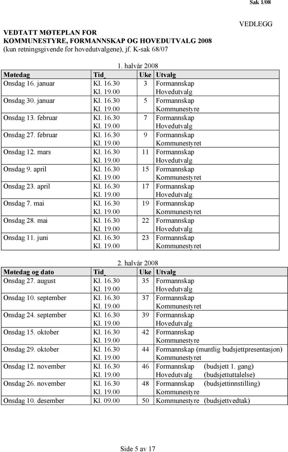 mars Kl. 16.30 11 Formannskap Hovedutvalg Onsdag 9. april Kl. 16.30 15 Formannskap Kommunestyret Onsdag 23. april Kl. 16.30 17 Formannskap Hovedutvalg Onsdag 7. mai Kl. 16.30 19 Formannskap Kommunestyret Onsdag 28.